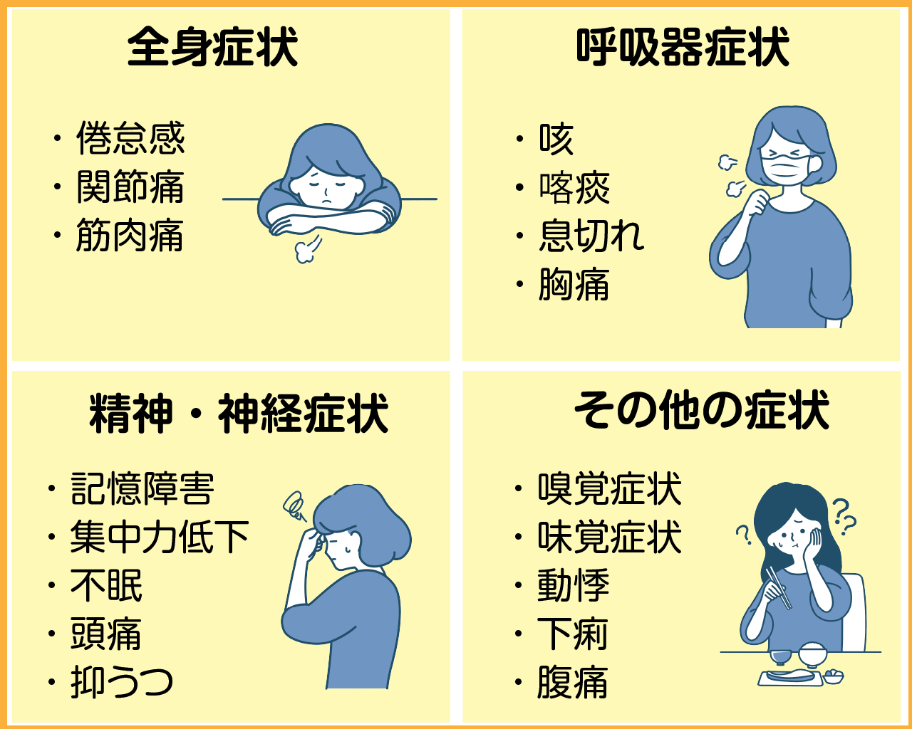 コロナ後遺症の代表的な症状